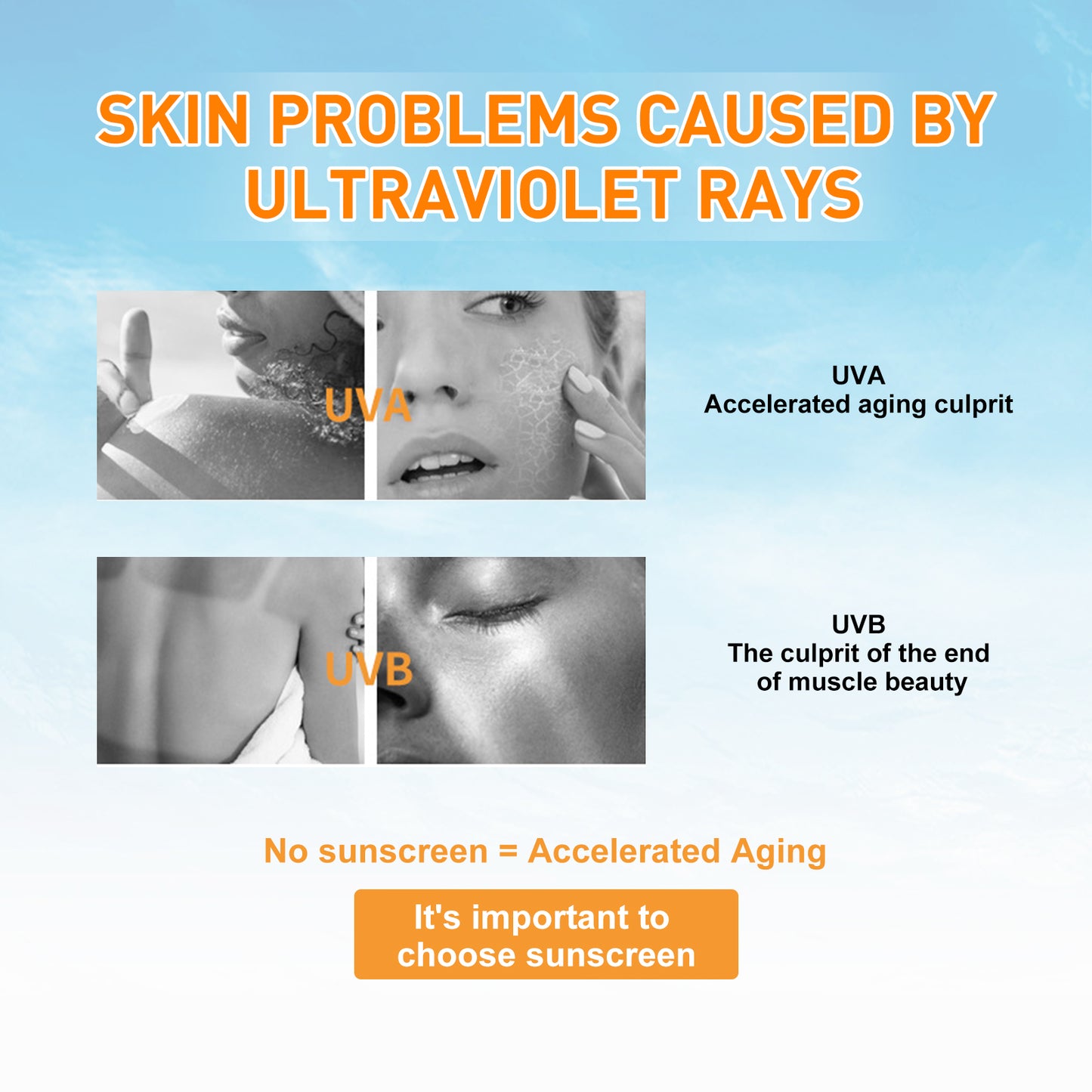 OUHOE Liquid Sunscreen: Protects against UV rays, shields from summer outdoor exposure, moisturizes and repairs facial skin.
